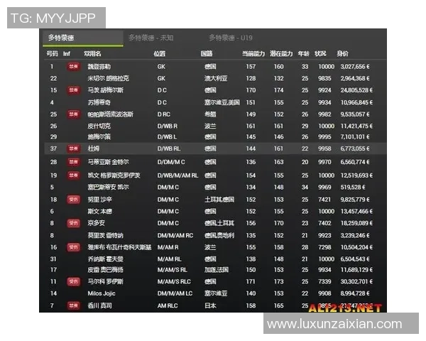 钻石足球球星卡市场价格揭秘一张多少钱及其投资潜力分析
